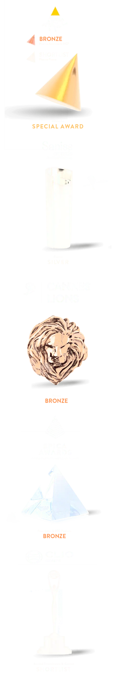 'Not a Lonely Journey' -kampanjan voittamia palkintoja, mukaan lukien Cannes Lions, Epica, Saniss ja Clio Health.